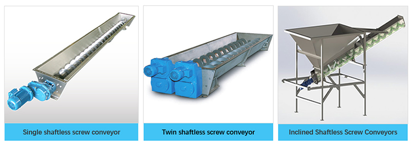 Twin Shaftless Screw Conveyor