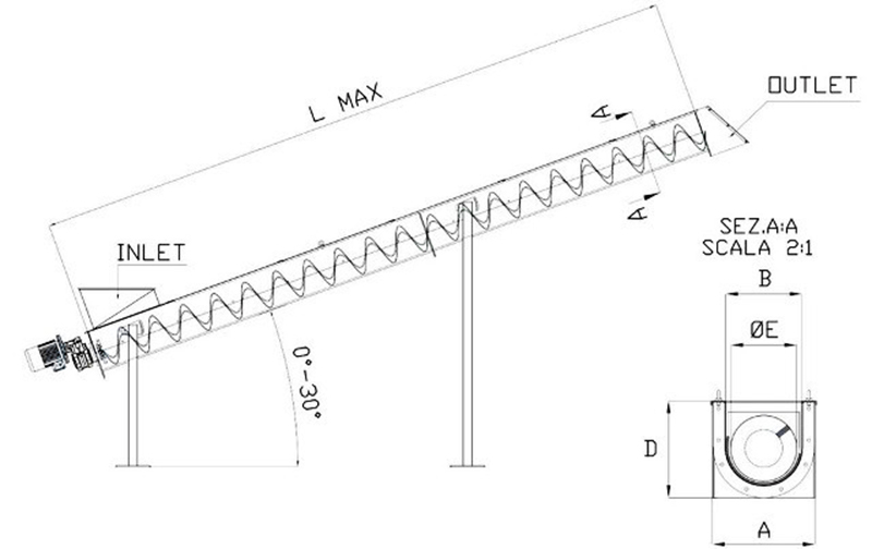 Inclined Screw Feeder