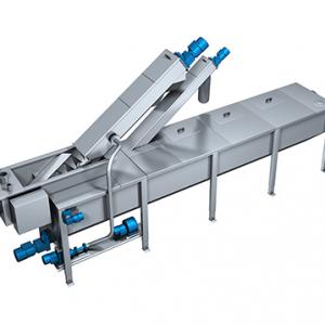 Mechanical Pre-Treatment Combined Wastewater Mechanical Pre-Treatment Combined Wastewater