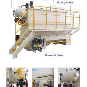 Potato and Starch Processing DAF Dissolved Air Flotation System for Wastewater Treatment Starch Recovery and Protein Removal from Potato Chip and French Fry Production