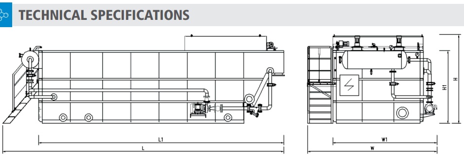 tasa de remoción de fósforo con <a href=http://wastewatermachinery.com/es/Tratamiento-de-agua-por-flotacion-por-aire-disuelto-DAF.html target='_blank'>Dissolved air flotation</a>
