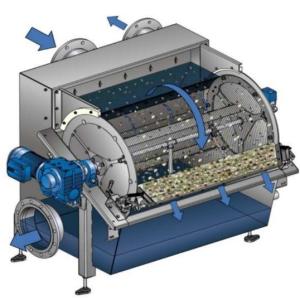 Tambor de Cribado Rotativo con Sistema de Alimentación Externa para Agua