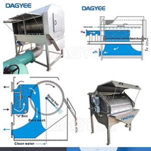 Drum Fine Screen Selection Instructions